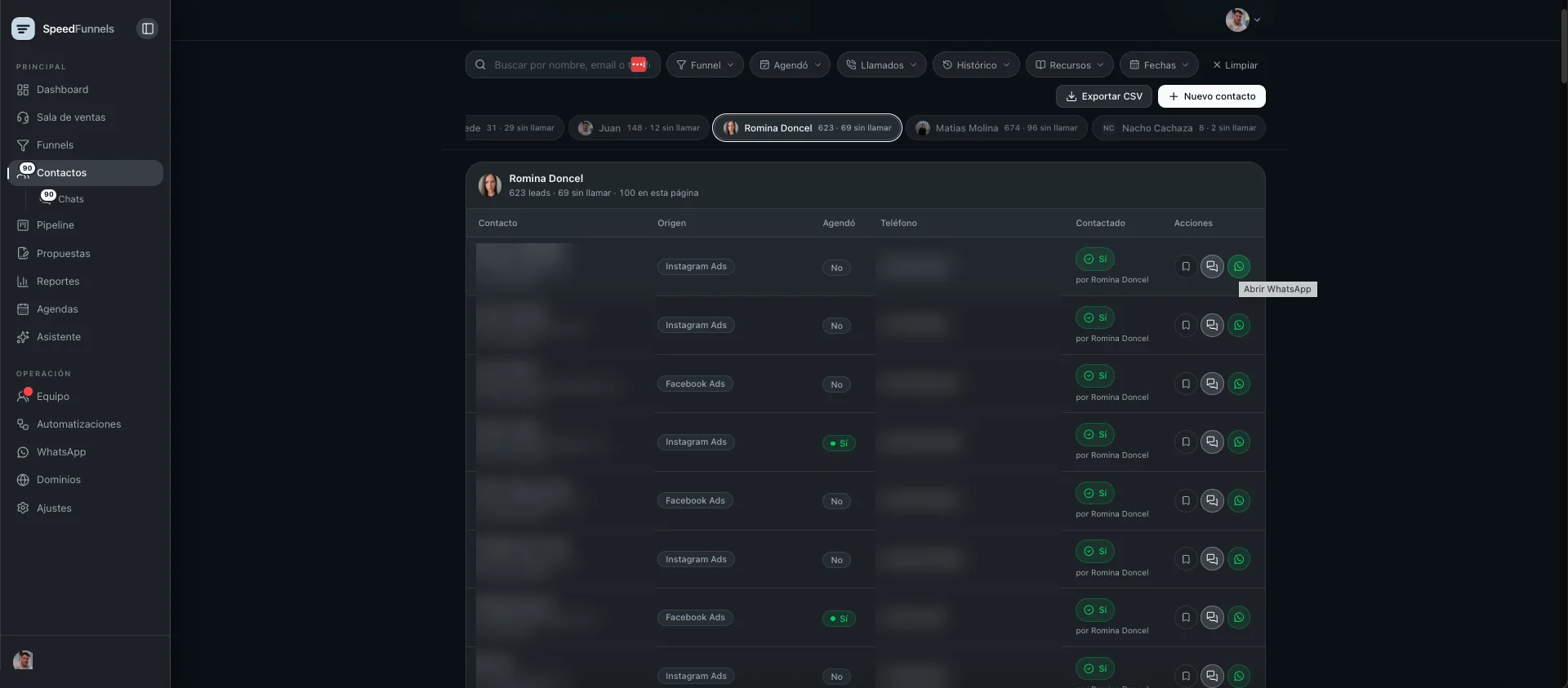 Panel de contactos de Speed Funnels: una lista de personas con su origen y un botón verde de WhatsApp al lado de cada una